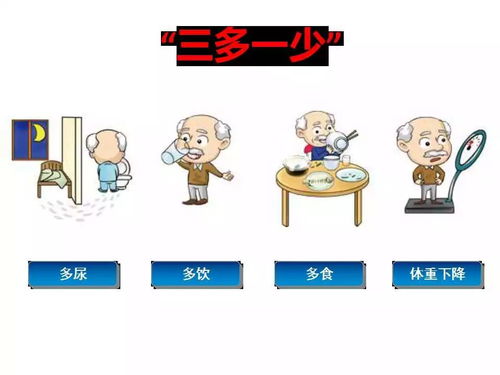 雷甸镇开展糖尿病日健康咨询活动，守护居民健康防线